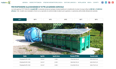 Mybatec s.r.l. | pagina interna